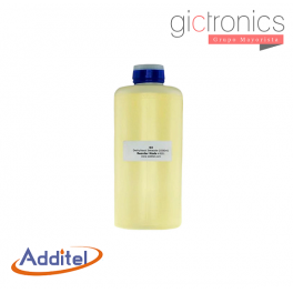 Additel 9201
